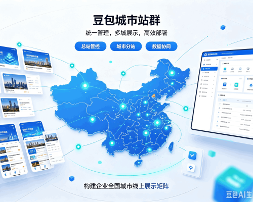 阿拉善盟豆包城市站群